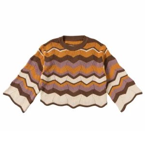 Prim Zigzag